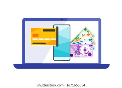 Online Payment or Transfer Turkish Lira Money via Internet using laptop, mobile phone, pc or computer. Online Banking vector illustration flat design. Turkey Payment and finance element.