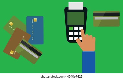 online payments