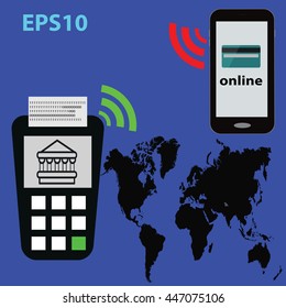 online payments