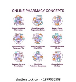 Icons für das Online-Pharmazie-Konzept festgelegt. Online-Medikamentenbestellungs-Schritte Idee dünne Linie RGB Farbillustrationen. Sichere Online-Apotheken-Schilder. Vektor-einzelne Rahmenzeichnungen. Bearbeitbarer Hub