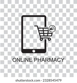 online pharmacy icon , medical icon