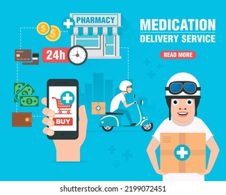 Online pharmacy. Medication delivery service concept design flat banner. Vector illustration