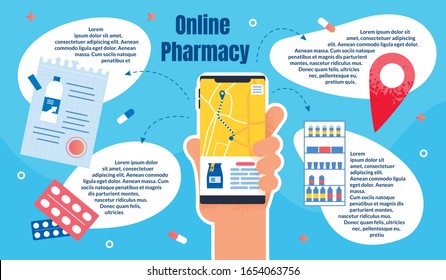 Online Pharmacy Mobile Application Trendy Flat Vector Ad Banner, Promo Banner or Infographics Template. Pharmaceutical Products and Goods on Rack Shelves, Human Hand with Smartphone Illustration