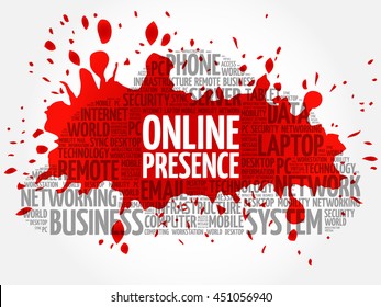 Online Presence word cloud collage, business concept background