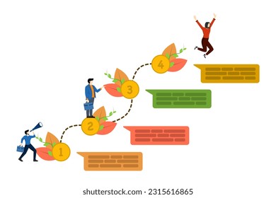 Online-Präsentationsplan mit Projektablauf. Infografik, Optionen 1 bis 4. Workflow oder Projekt. Design für Präsentation, Flyer, Broschüre, Broschüre, Vektorgrafik. Vektorgrafik.
