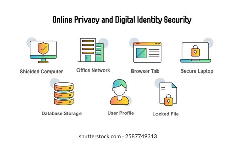 Online Privacy and Digital Identity Security with User Profile, Secure Laptop, and Locked File Access Control. Vector Editable Stroke and Colors.