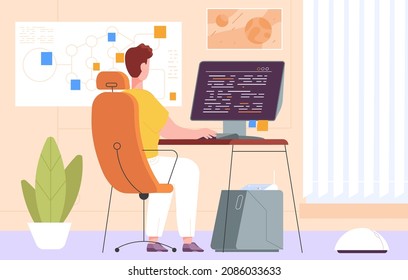 Online programmer career. Man at computer desk works remote home office, cartoon freelance developer, online web job, internet worker, employee workplace vector illustration. Programmer and freelancer