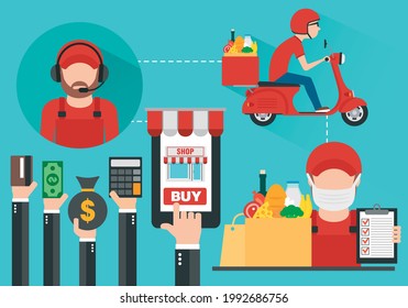 Online purchase food through a web application on a phone. Internet e-commerce. Online shopping concept design flat. Food delivery. Vector illustration