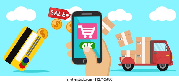 Online purchases via mobile phone, payment by credit card and delivery by car.