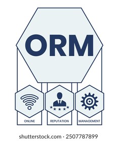 Online Reputation Management acronym. ORM refers to the influencing and controlling of an individual's or group's reputation. Vector Illustration Concept