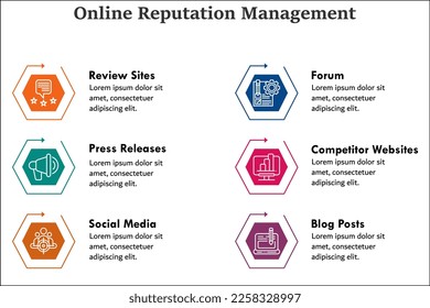 Online Reputation Management with Icons and description placeholder in an Infographic template