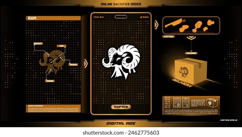 Online sacrificial order. Interface diagram describing the selection, slaughter, packaging and delivery of the Islamic sacrificial animal electronically.