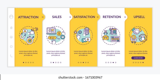 Online sales and upselling tips onboarding vector template. SMM in customer attraction and retention. Responsive mobile website with icons. Webpage walkthrough step screens. RGB color concept