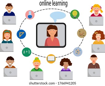 Online school education concept. Multinational distance learning class for children. The modern concept of distance education. Vector flat illustration.