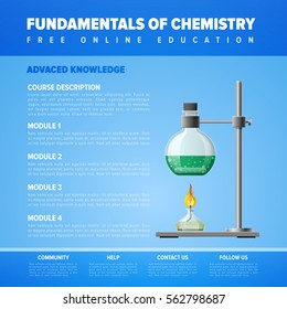 Online science education concept. Fundamentals of chemistry. Flat vector design banner. Vector illustration.