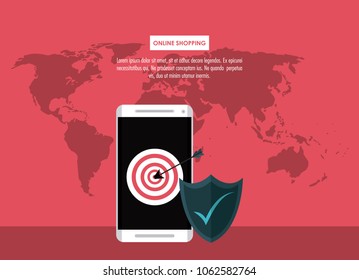 Online secure shopping and transactions