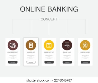 online security, banking app, online support, online loan, digital money, icons Infographic timeline layout design template. Creative presentation concept with 5 steps