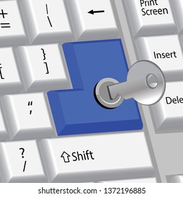 online security concept, locked keyboard , enter key 