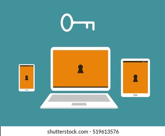 Online security is crucial to protect all your devices like mobile phone laptop and tablet from fraud