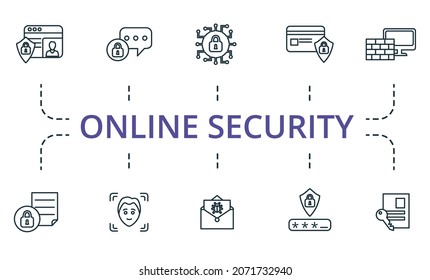 Online Security icon set. Collection of simple elements such as the face recognition, data encryption, encryption message, email virus, secure payment, data protection.