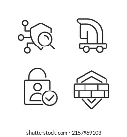 Online security measures pixel perfect linear icons set. Security scanning. Firewall. Trojan horse virus. Customizable thin line symbols. Isolated vector outline illustrations. Editable stroke