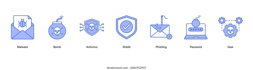 Ilustração de vetor de ícone de banner da Web com Malware, Bomba, Antivírus, Escudo, Phishing, Senha e Engrenagem.