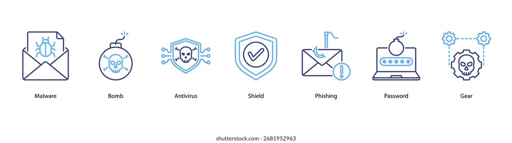Online Security web banner icon vector illustration featuring Malware, Bomb, Antivirus, Shield, Phishing, Password, and Gear.