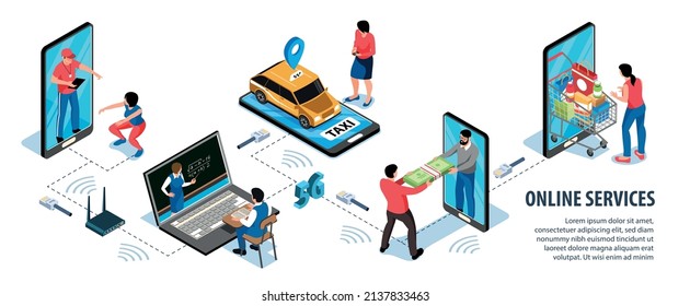 Online service infographic set with workout and payment symbols isometric vector illustration
