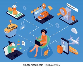 Online services isometric background illustrated hotel and taxi booking food medicines and travel tickets order vector illustration
