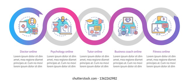 Online services vector infographic template. Business presentation design elements. Data visualization with five steps and options. Process timeline chart. Workflow layout with linear icons