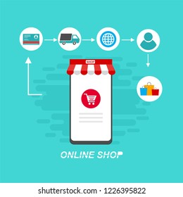 Online Shop Marketplace with smartphone.On line store. Sale, Laptop and smart phone with awning