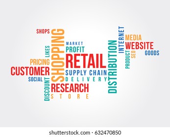 Online Shop Strategy Word Cloud