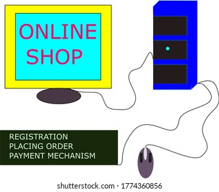 Terminología técnica de tienda en línea presentada con el diagrama de escritorio de computadora colorido vector abstracto.