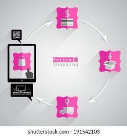 online shopping