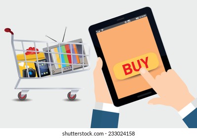 Online shopping