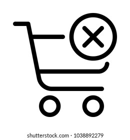 Online shopping blocked