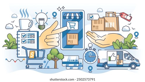 Las compras en línea y la compra de productos de la tienda minorista delinean el concepto de manos. Compra digital en el mercado de comercio electrónico con opciones de entrega y pago para la Ilustración vectorial de los Clientes de Internet.