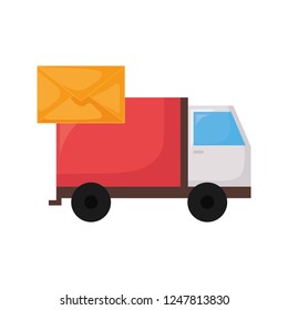 online shopping commerce