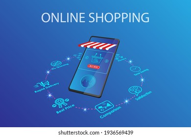 Online Shopping Concept. Advantages Of Mobile Shopping. Fast Delivery, No Queuing, 24 Hours, Best Price, Convenience, Comparison, Time Saving Icons. Promotion Of Digital Store. Vector Illustration.  