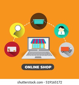 On-line shopping concept desktop with computer, table, shopping bags, credit cards, and jobs