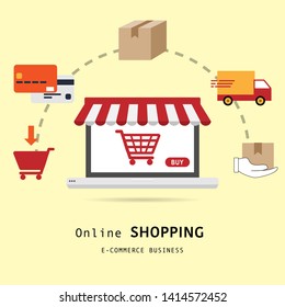Online shopping concept with flat icon elements design. Add to cart with laptop.