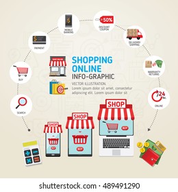 Online shopping concept. Hand holding smartphone. Mobile payments. vector illustration. Can be used for workflow layout template, banner, marketing, infographics.