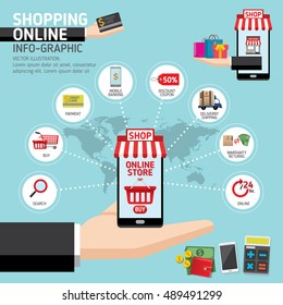 Online shopping concept. Hand holding smartphone. Mobile payments vector illustration. Can be used for workflow layout template, banner, marketing, infographics.