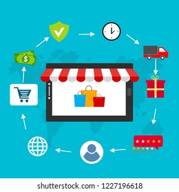 Online shopping concept. Mobile payments. vector illustration. Can be used for workflow layout template, banner, marketing, infographics.