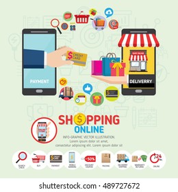 Online shopping concept. Mobile payments. vector illustration. Can be used for workflow layout template, banner, marketing, infographics.