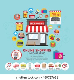 Online shopping concept. Mobile payments. vector illustration. Can be used for workflow layout template, banner, marketing, infographics.