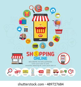 Online shopping concept. Mobile payments. vector illustration. Can be used for workflow layout template, banner, marketing, infographics.