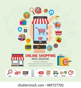 Online shopping concept. Mobile payments. vector illustration. Can be used for workflow layout template, banner, marketing, infographics.