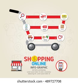 Online shopping concept. Mobile payments. vector illustration. Can be used for workflow layout template, banner, marketing, infographics.