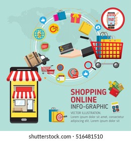 Online shopping concept. Mobile payments. vector illustration. Can be used for workflow layout template, banner, marketing, info-graphics.